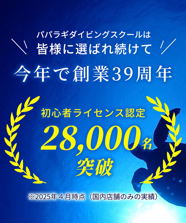 パパラギダイビングスクールは皆様に選ばれ続けて今年で創業39周年 初心者ライセンス認定28,000名突破 ※2025年4月時点（国内店舗のみの実績）