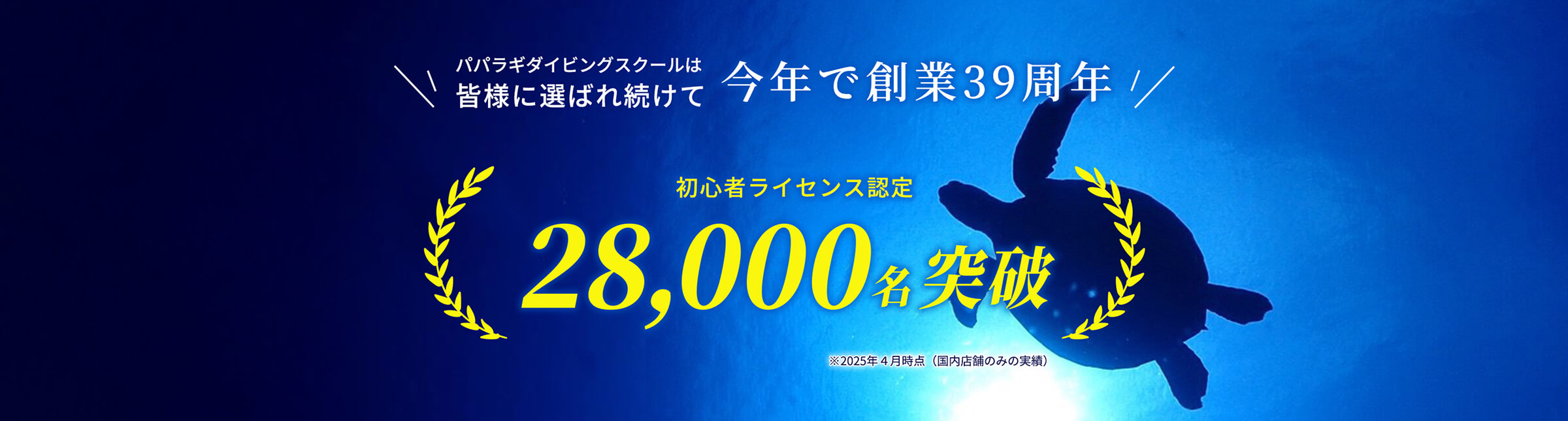パパラギダイビングスクールは皆様に選ばれ続けて今年で創業39周年 初心者ライセンス認定28,000名突破 ※2025年4月時点（国内店舗のみの実績）