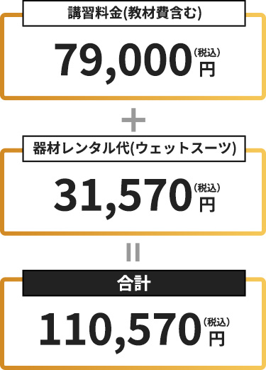 プラチナプラスダイバーコース