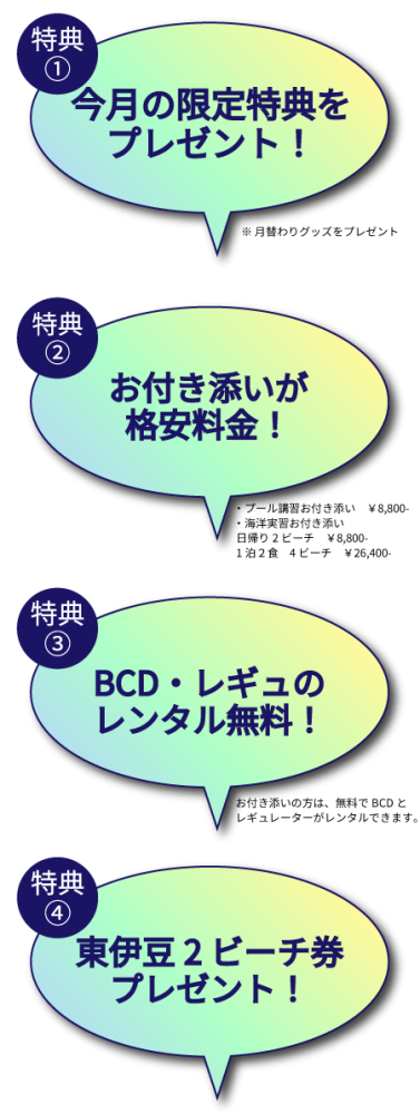 特典