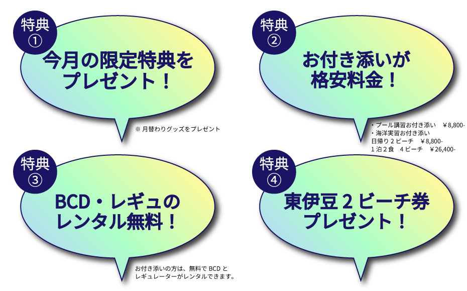 特典