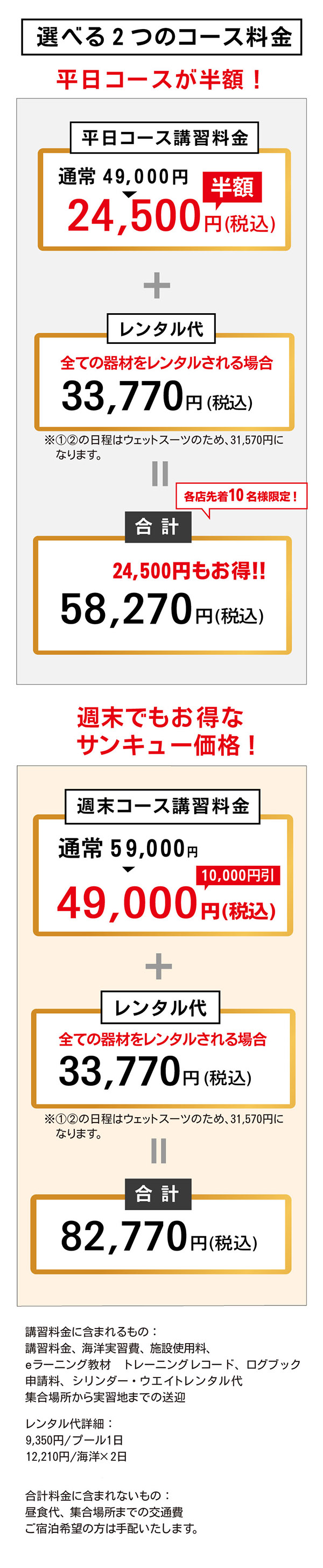 平日半額キャンペーン料金