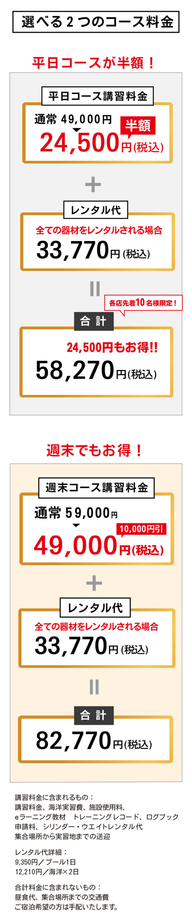 平日半額キャンペーン料金