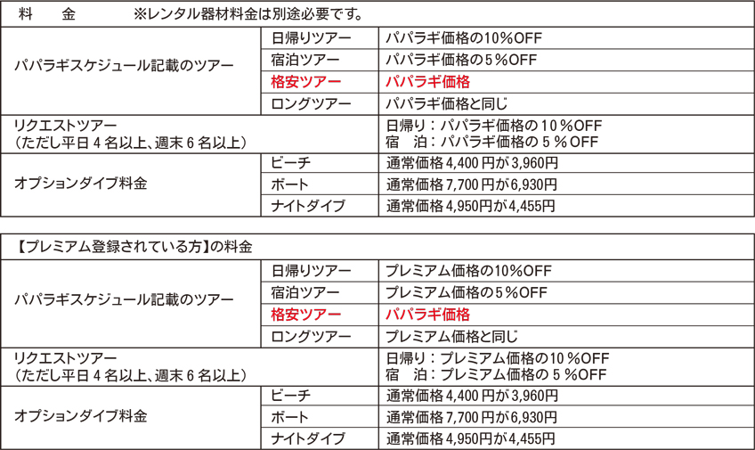 ファンダイビング料金