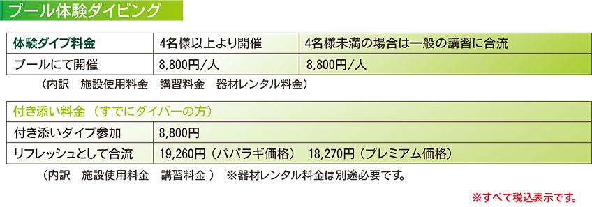 体験料金