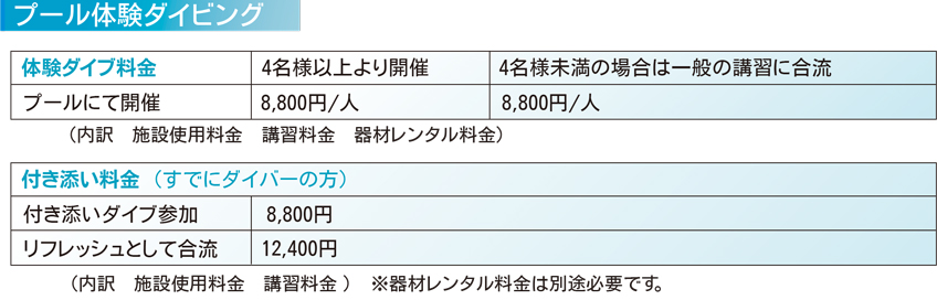 体験料金