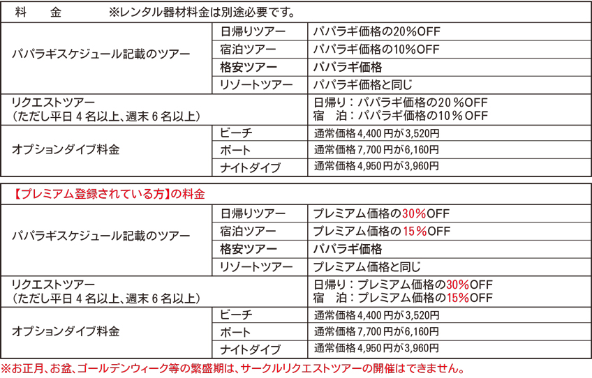ファンダイビング料金