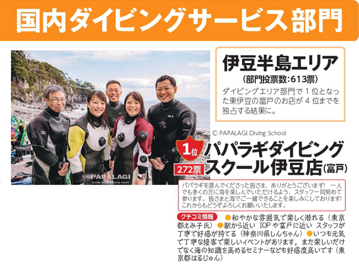 国内ダイビングサービス部門